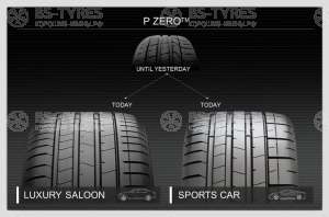 Pirelli P Zero 4 255/45 R21 106W