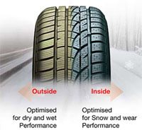 стороны протектора